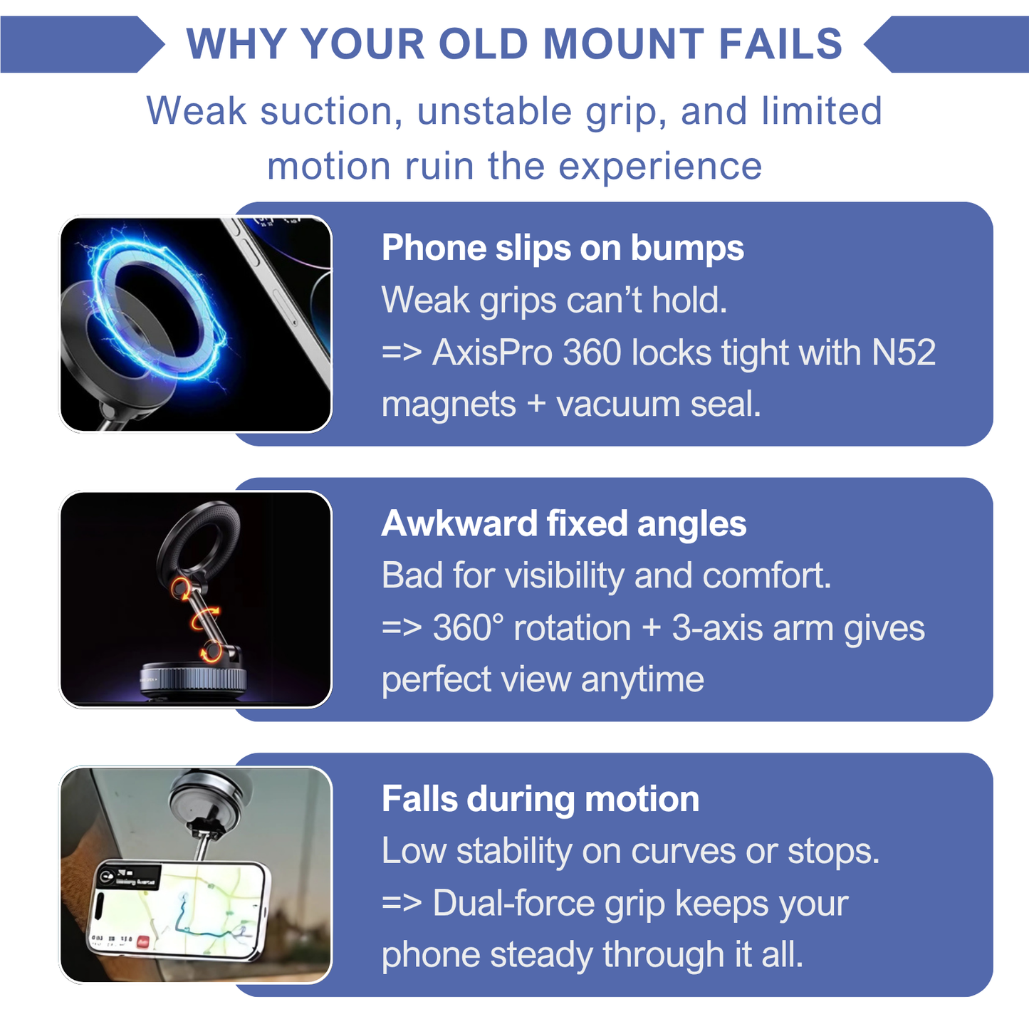 Locksyra™ AxisPro 360 Magnetic Vacuum Mount