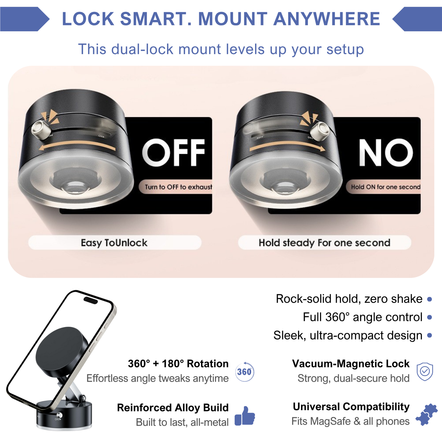 Locksyra™ AxisGrip Lock